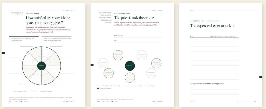 OVERSKUD PAPER — Time · Money · Choice OVERSKUD PAPER — Time · Money · Choice