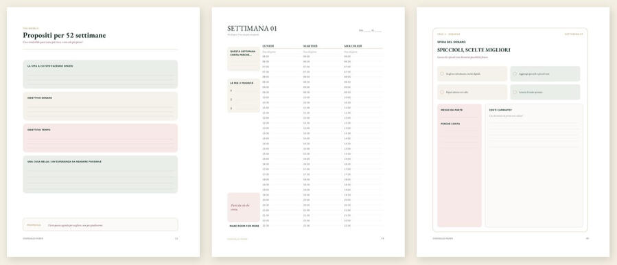 OVERSKUD PAPER — Time · Money · Choice
